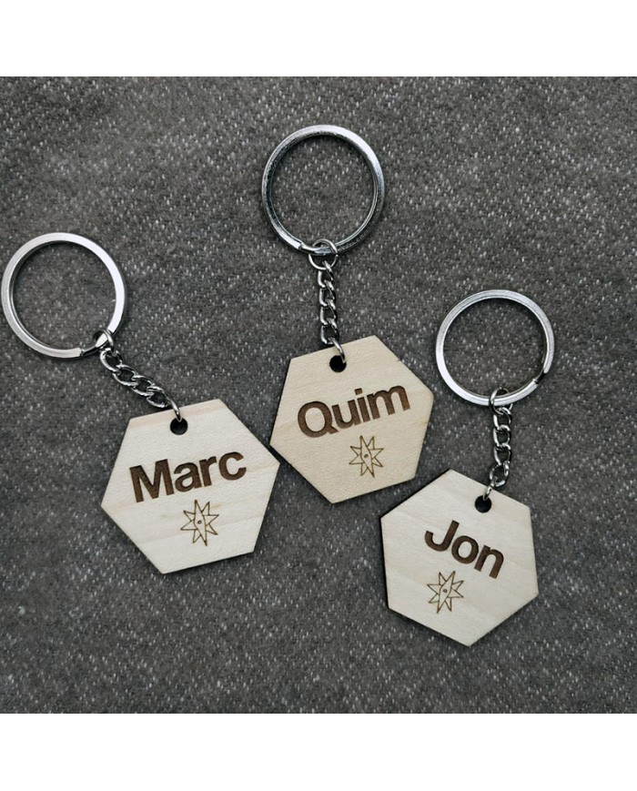 Llavero personalizado estilo nórdico